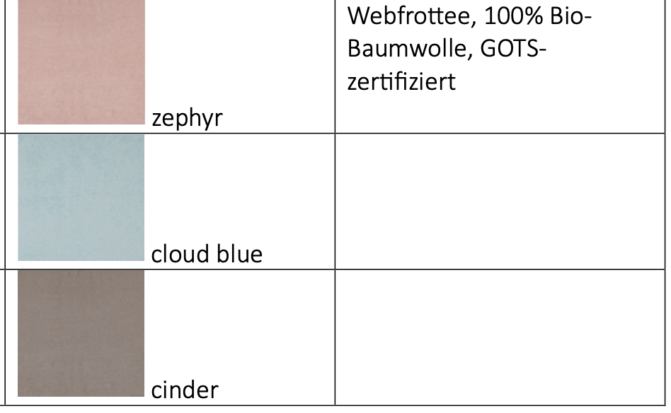 Esslätzchen für Babys